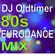 DJ Oldtimer's 80s Eurodance Mix image