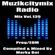 Marky Boi - Muzikcitymix Radio Mix Vol.139 (Prog/EDM) image