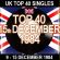 UK TOP 40 09-15 DECEMBER 1984 image