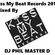 Kiss My Beat Records 2018 Mixed By DJ PHIL MASTER D image