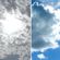 Cloudwatching image