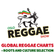 Oslo Reggae Show 24th April 2018 - Global Reggae Charts + Roots and Culture Selection image