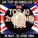 UK TOP 40 26 MAY - 02 JUNE 1984 image