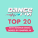 DanceFM Top 20 | 5 - 12 septembrie 2020 image