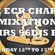 Essential Clubbers Radio Channel-3 Charity Mixathon (Full Mix) - dj Yankee image