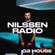 NILSSEN RADIO ESPECIAL G2 HOUSE image