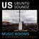 Ubuntu Soundz Music Rooms Vol. 15: Between The Railroad Lines by Thulani Shuku image