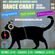 Dance Chart Salem Records 19-11-2022 FM DeLorean 91.9 image