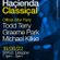 This Is Graeme Park: Haçienda Classical Afterparty @ SWG3 Glasgow 18JUN22 Live DJ Set image