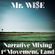 Mr. Wi$e – Narrative Mixing, First Movement, Land image