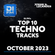 DI.FM Top 10 Techno Tracks October 2023 *Kai Tracid, A*S*Y*S, Kaspar (DE) and more* image