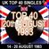 UK TOP 40 : 14 - 20 AUGUST 1983 image