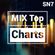 MIX Top Charts image