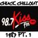 Chuck Chillout - 1987 Part 1 WRKS (KISS FM) image