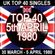 UK TOP 40: 30 MARCH -5 APRIL 1980 image