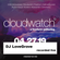 Live @ CloudWatch 25th Anniversary 4.27.19 image