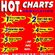 Hot Charts Compilation (1994) image