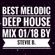 Best Melodic Deep House Mix 01/18 image