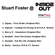 Stuart Foster @ Inside Out (Last Ever!) - Hard Trance image