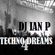 Hard Techno Dreams 4 - 10.02.22 image