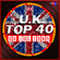 UK TOP 40 : 30 JUNE - 06 JULY 1985 - THE CHART BREAKERS image