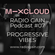 Radio Gain Podcast #07 - Progressive Vibes image