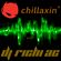do not fight your instincts - episode 17 Chillaxin' with Dj Richi AC image