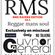 RMS REGGAE MANS SOUL RAVERS EDITION 10.1 image