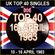 UK TOP 40 10-16 APRIL 1983 image