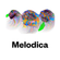 Melodica 15 July 2019 image