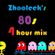 80s mix from 87 to 182 bpm image
