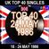 UK TOP 40 : 18 - 24 MAY 1986 image