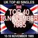 UK TOP 40 10-16 NOVEMBER 1985  image