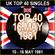 UK TOP 40 : 10 -  16 MAY 1981 image