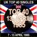 UK TOP 40 07-13 APRIL 1985 image