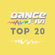 DanceFM Top 20 | 15 - 22 februarie 2020 image
