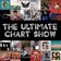 Ian Finch - Ultimate Chart Show 1983 - 271123 user image