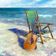 Changing Attitudes & Latitudes user image