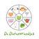 MIndtrainers.nl Podcast met Kim Oostendorp - 01-03-2019 user image