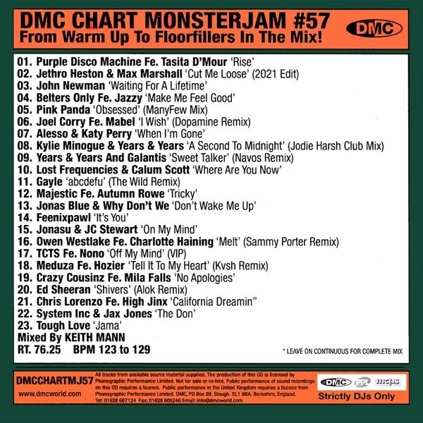 Dmc Chart Monsterjam 57 By Dj Craigsa Mixcloud