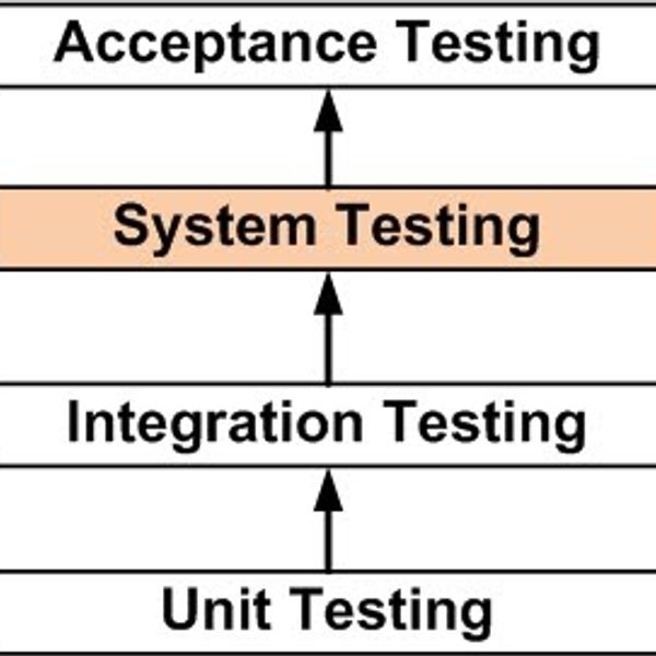 System testing. System of a done.