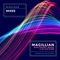 #FicaEmCasa - Techno Music Against Covid-19 by Magillian