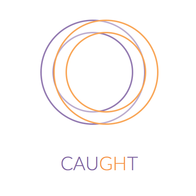 Mixcloud profile picture for @caught