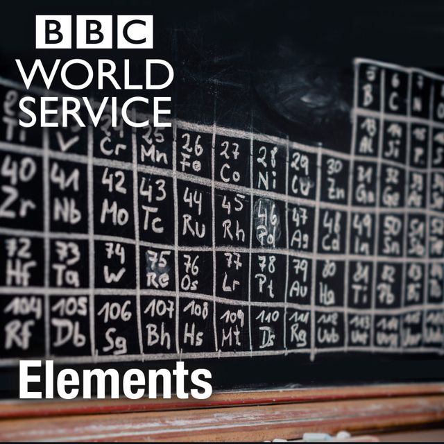Mixcloud profile picture for @elements