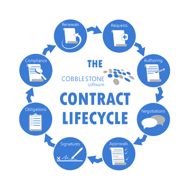 Mixcloud profile picture for @contract