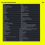 #1089 NEW MUSIC BY ONEOHTRIXPOINTNEVER / MARTYN / BABYFATHER / DEETRON / RROXYMORE / TRISTAN ARP ...