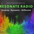 Resonate Radio profile image