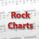 AMERICAN MAINSTREAM ROCK CHART BILLBOARD TOP 40 1st April 2020 logo