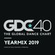 Global Dance Chart Yearmix 2019 logo
