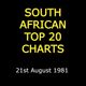 SOUTH AFRICAN TOP 20 CHARTS [21st AUGUST 1981] feat Kim Wilde, Vangelis, Michael Jackson, Eddy Grant logo